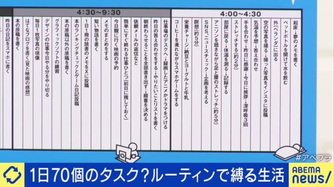 井上氏が毎朝行うルーティンの一部