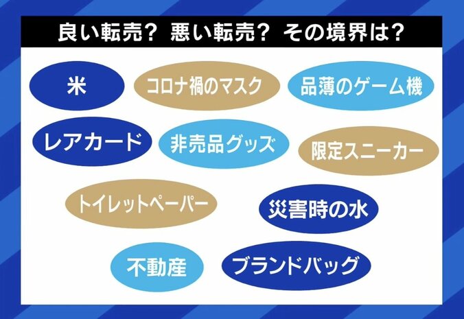良い転売？悪い転売？その境界は？