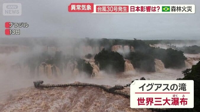 イグアスの滝