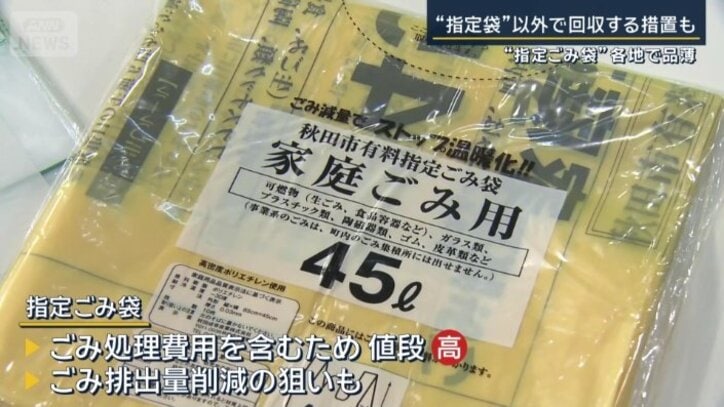 指定ごみ袋