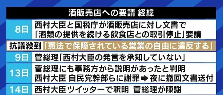 「圧力だと感じたし、とても苦しい思いで受け止めた。私たちにもスタッフがいるし、そのスタッフには家族もいる」飲食店との取引停止を求めた行政に酒類販売業者が訴え