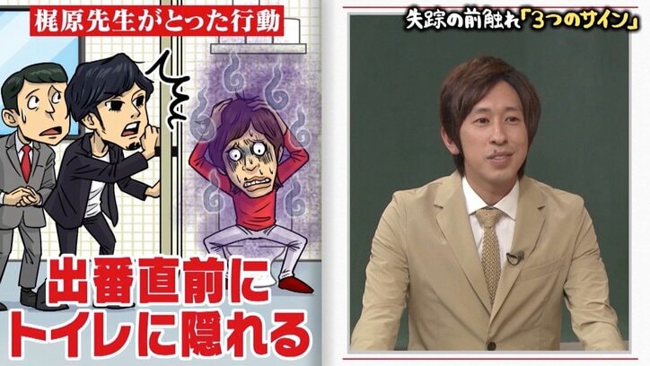「芸人やめたい」キンコン梶原、超過密スケジュールで限界に…相方・西野が放った答えとは?