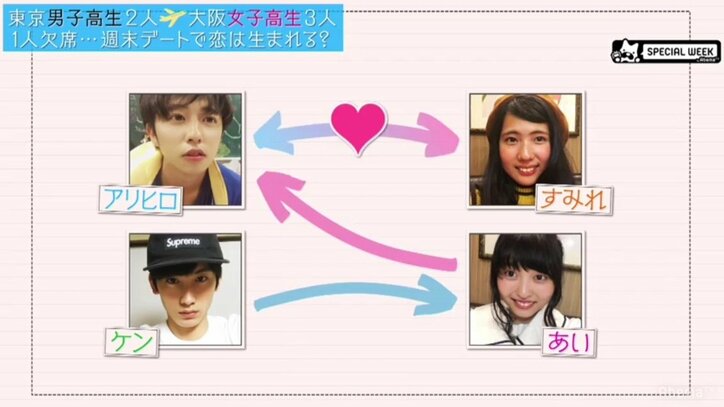 東京男子が大阪女子とタコ焼き海遊館デート『恋する♥週末ホームステイ』第1話