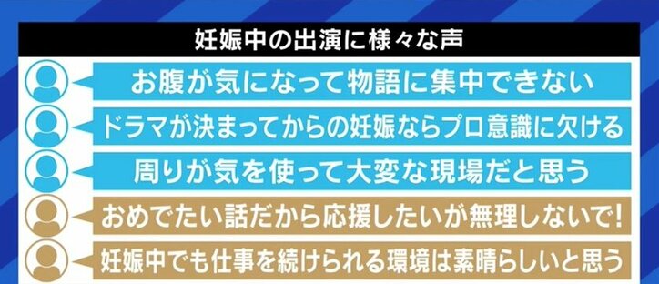 妊娠中にドラマ撮影の清野菜名に“バッシング”も…宇垣美里「応援する以外ないはずだ」夏野剛氏「祝福してあげる環境にしないと、国が滅びる」