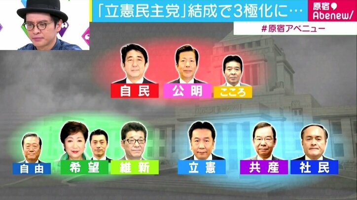 「政治家の志が弱い」「改憲に反対だけど投票には行かない」　若者の“選挙観”を調査