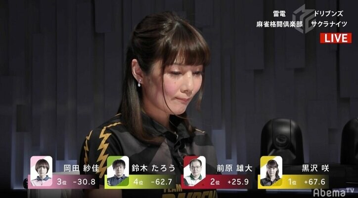 庶民リーチは「テンション上がらない」超高打点セレブ・黒沢咲、豪華麻雀で個人2連勝／麻雀・Mリーグ