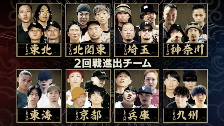 『フリースタイル日本統一』 “チーム京都”歩歩がREDWING、Fuma no KTR、TERUに3連勝で “チーム大阪”に逆転勝利！