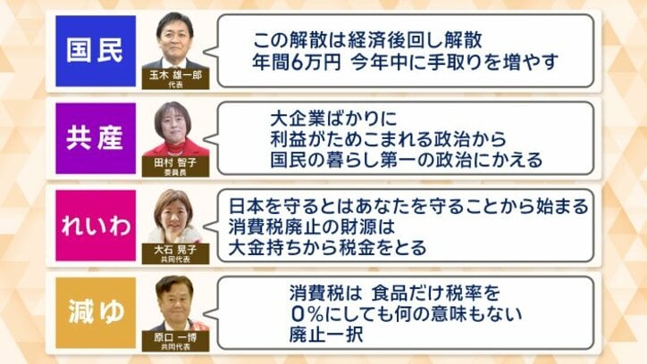 第一声の内容は？