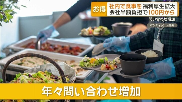 年々問い合わせ増加