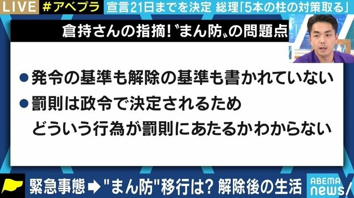 緊急事態宣言の効果が薄れ“まん防無限ループ”になってしまう可能性も…弁護士が指摘する「まん延防止等重点措置」の問題点