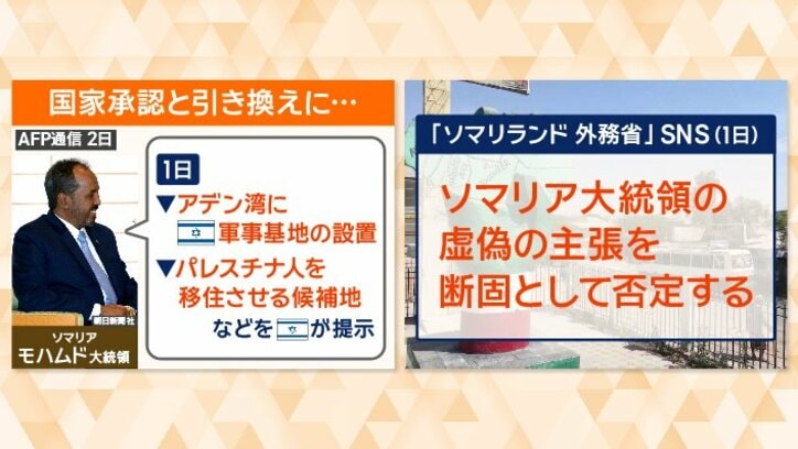 「ソマリランド」の「外務省」は反論