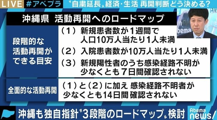大阪城を“信号”のようにライトアップも 吉村知事が打ち出した「大阪モデル」は国や都道府県の先例となるか 4枚目