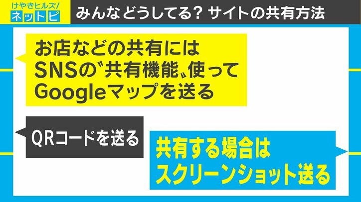 「いまの若者はURLを知らない?」仮説を渋谷で検証、サイトの共有方法に変化も