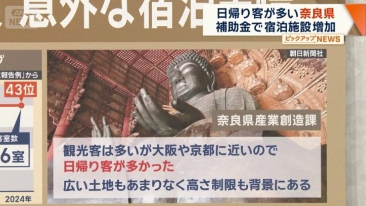 なぜ奈良県には宿泊施設が少ない？