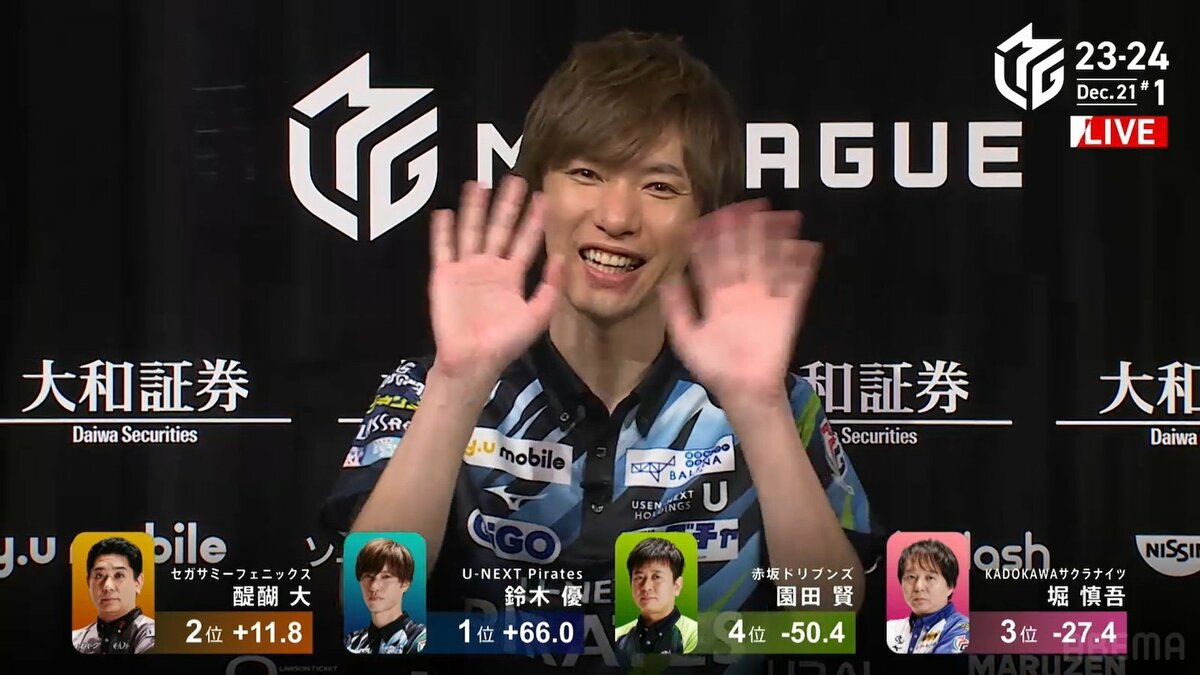 膨れ上がる戦闘力が止まらない 鈴木優、爽やか＆鮮やかな猛攻で4連勝