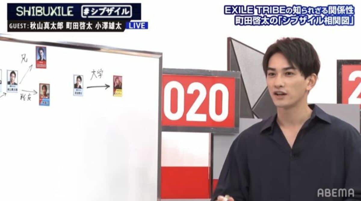 まさか同じldhにいるとは 町田啓太 週5で一緒にいた大学の同級生 関口メンディーとの縁語る バラエティ Abema Times