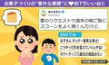 優秀な策士！子どもの“リクエスト”で完成した“世界的に有名なお菓子”に「お子さん すっげー」「こうやって形を変えていくんやね！」と反響続々