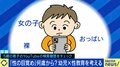 5歳児が「おっぱい検索」で物議 幼児から“性教育”するべき? 家庭ではどう伝える?「子どもを尊重する姿勢、声かけ、態度が大事」