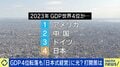 GDP世界4位転落も悲観しなくていい？ 東大史上初の経営学博士「日本人の生産性が低いのは嘘」 経済成長停滞で“ギスギスした世の中”になった背景とは