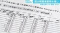 「数値を設定しやった気になっている。中身がない」政治学者が指摘する障害者雇用水増し問題の根本