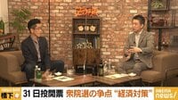 橋下徹×岸博幸 マイナンバー至上主義に物申す/電力とグリーン...欧州では危機