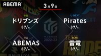 【中継】大和証券 Mリーグ ドリブンズvsABEMASvs雷電vsPirates