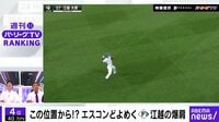 【映像】 骨折しながら“驚異の爆肩バックホーム” 新庄監督の“秘密兵器” 日ハム江越、覚醒なるか？ 