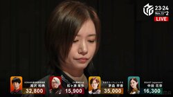 口角、上がってるぅ！人気女流、苦しんだ末に掴んだ初勝利直後の口元がお決まりの「ω」／麻雀・Mリーグ