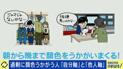 過剰に“顔色をうかがう”アナウンサー「人といるときは我慢タイム」「相手の求めてることを優先してストレス」原因と苦悩…克服するには