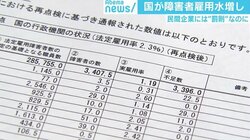 「数値を設定しやった気になっている。中身がない」政治学者が指摘する障害者雇用水増し問題の根本
