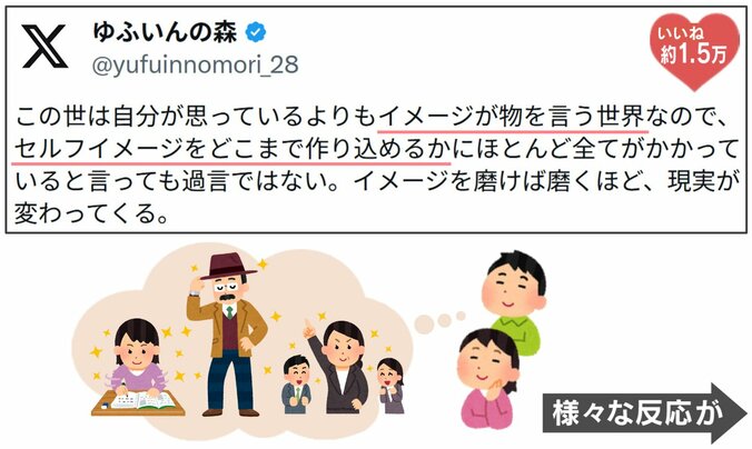 人生を変えた“思い込みの力”