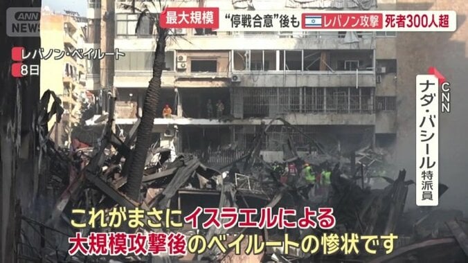 レバノン　ベイルート