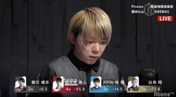 辛かった分、高く飛ぶ！昨期最下位・白鳥翔、ついに個人トップに リーグ初の四暗刻単騎も／麻雀・Mリーグ 2枚目