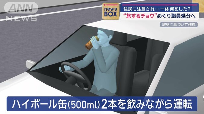 酒を飲みながら運転