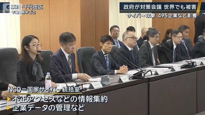 国家サイバー統括室に集約することを決定