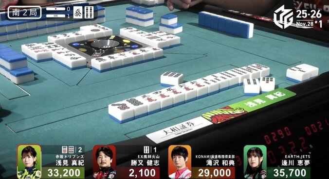 浅見らしいスタイルの強みが生きた跳満成就