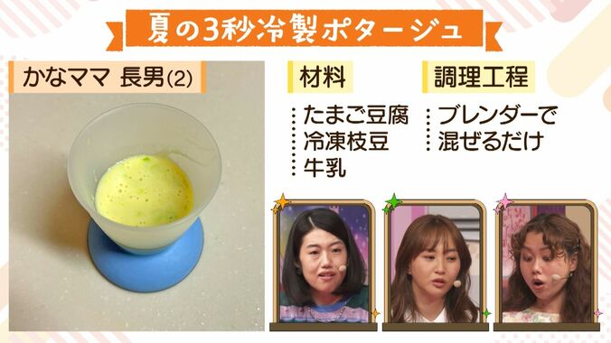 【写真・画像】辻希美「“長女をもう一回育てたい”この言葉が私の夢だった」18年越しに再び女の子を授かり…第5子への想いに会場が涙　2枚目