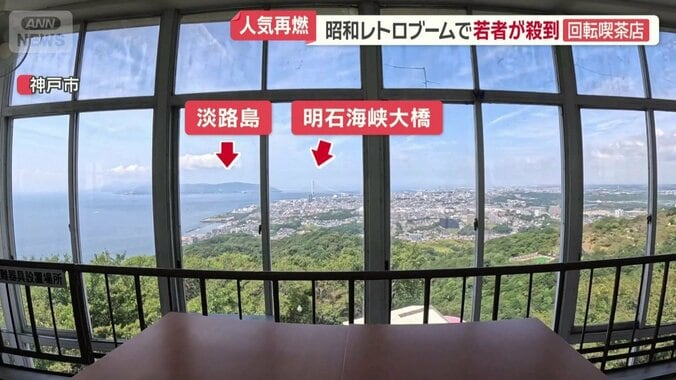 明石海峡大橋や淡路島などの眺望