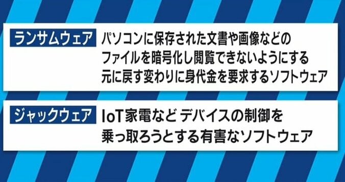 自宅のエアコンや自動車を“占領”!? IoT時代のランサムウェアの脅威 5枚目