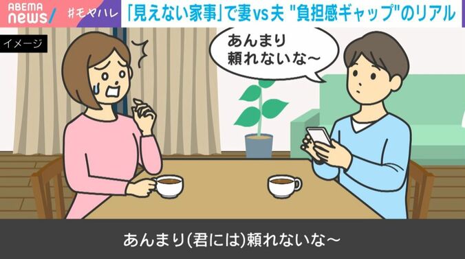 Aさんと夫