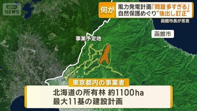 5年後に着工し2035年の稼働を目指す