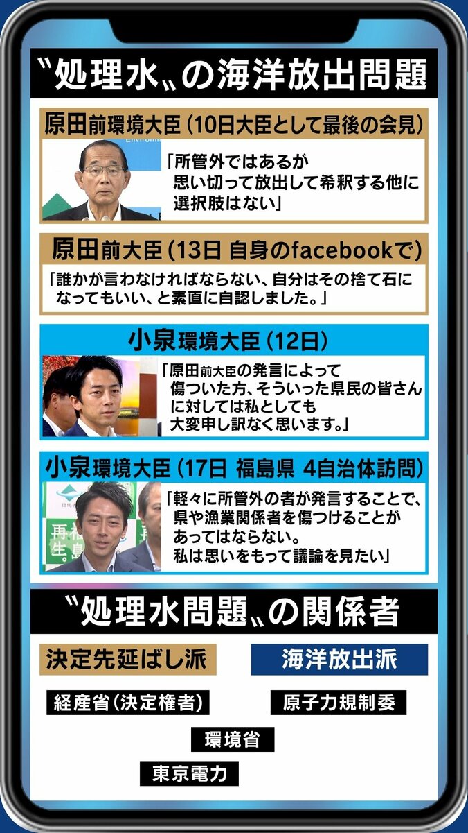 「言い方はきつかったかもしれないが、曖昧に済ませてはいけないと考えた」原田義昭前環境相が語った”行政の責任” 2枚目