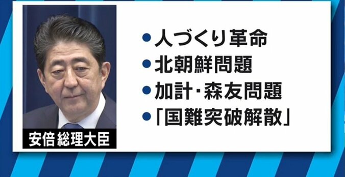 【国難突破解散】「党内コンセンサスもクソもなかった」「財政再建とマクロ経済の連立方程式を解いた結果」安倍総理の演説を自民党議員が解説 2枚目