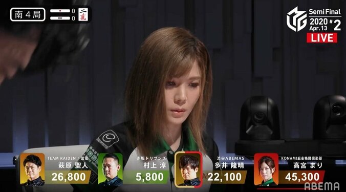 美女雀士の美麗な小三元！開いた手牌が「白・發・中」だけ 最強雀士の顔はゆがみっぱなし／麻雀・Mリーグ 1枚目