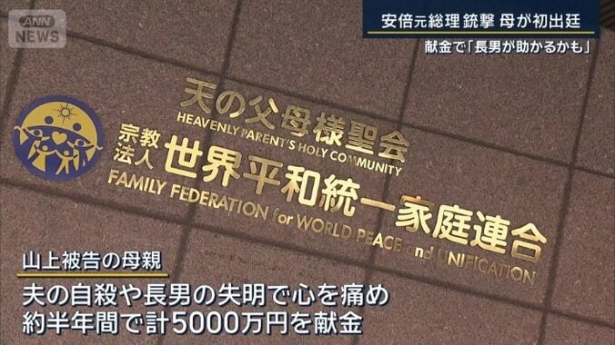 約半年間で合わせて5000万円を献金