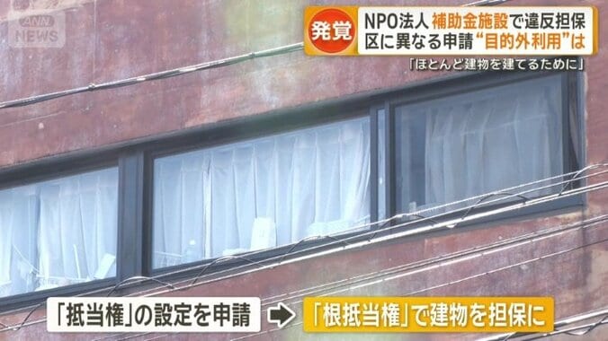 実際は「根抵当権」で建物を“担保”に