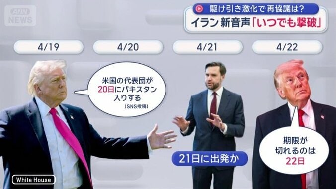 期限が切れるのは22日だと主張