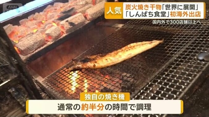 独自の焼き機