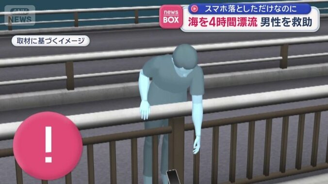 そのまま海に落ちた