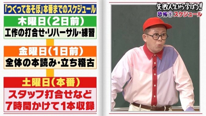 ワクワクさん、民放の“悪魔の言葉”に恐怖！ バラエティ番組に「NG」を出していた理由 3枚目